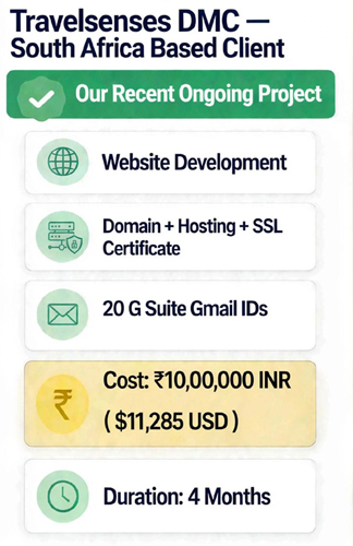 Pramukh HRMS Software
